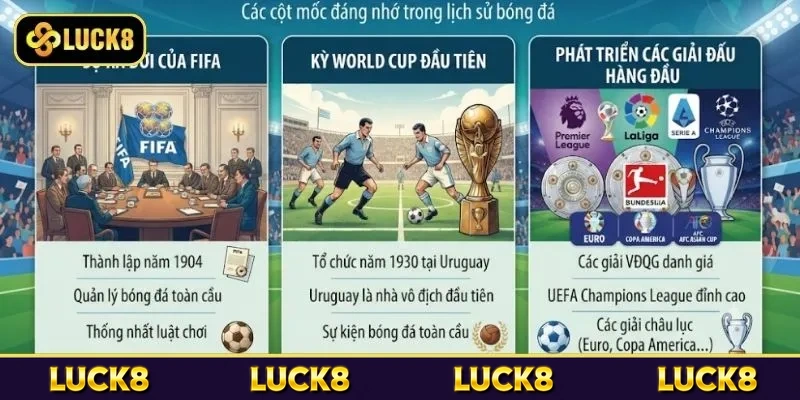 Các cột mốc đáng nhớ trong lịch sử bóng đá