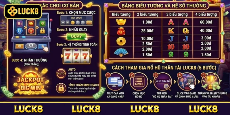 Cách chơi game slot Thần Tài đơn giản, dễ hiểu