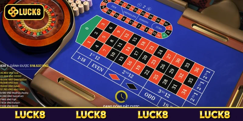 Chiến lược cược hiệu quả tại sảnh Evolution Casino Luck8