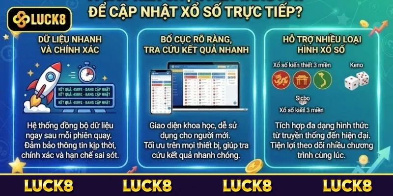 Lý do nên chọn Luck8 để cập nhật xổ số trực tiếp