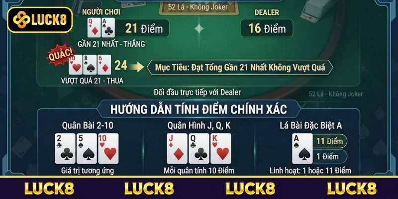Mục tiêu của game là đạt gần 21 điểm nhất