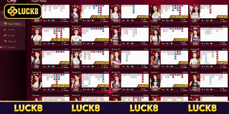 Casino Luck8 - Sảnh Cược Chuyên Nghiệp, Giải Trí Đẳng Cấp 6 Các siêu phẩm không thể bỏ qua tại Casino Luck8