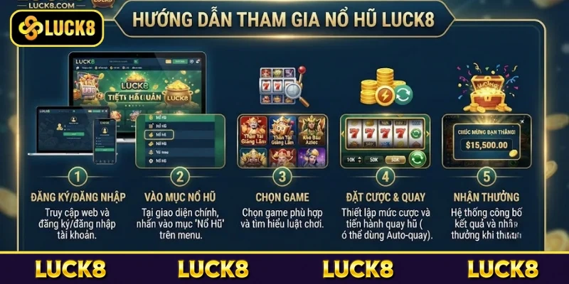 Cách tham gia Luck8 đơn giản chỉ một vài thao tác