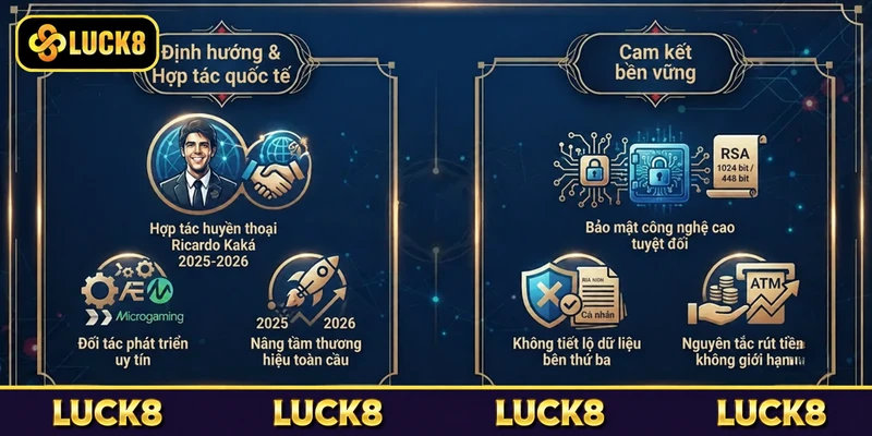 Cam kết phát triển bền vững và định hướng tương lai của Luck8
