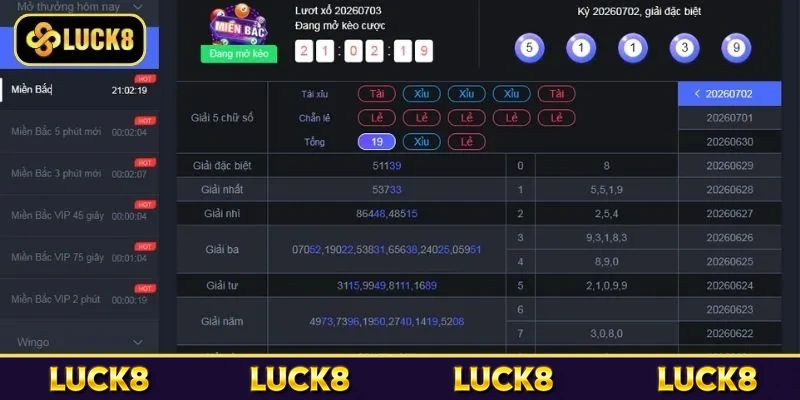 Đôi nét về Xổ số Luck8