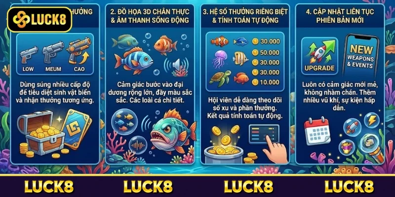 Bắn Cá Luck8 - Chinh Phục Đại Dương Bao La Mỗi Ngày 4 Hiểu rõ về bắn cá Luck8